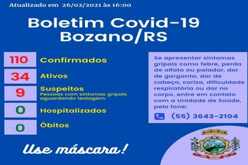 Sobe o número de pacientes com vírus ativo em Bozano.