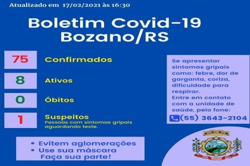 Cresce o número de infecções por Coronavírus em Bozano