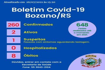 Bozano registra 8º óbito por complicações da Covid-19