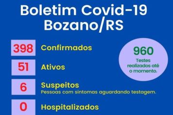 Cresce o número de positivos para Covid-19 em Bozano 