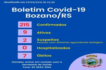 Boletim epidemiológico mostra avanço nos casos ativos da Covid-19