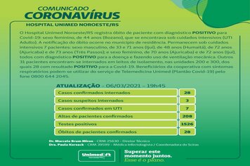 Primeiro óbito decorrente da Covid-19 é registrado em Bozano