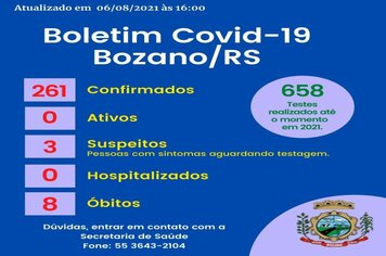 Bozano não tem casos ativos de Coronavírus