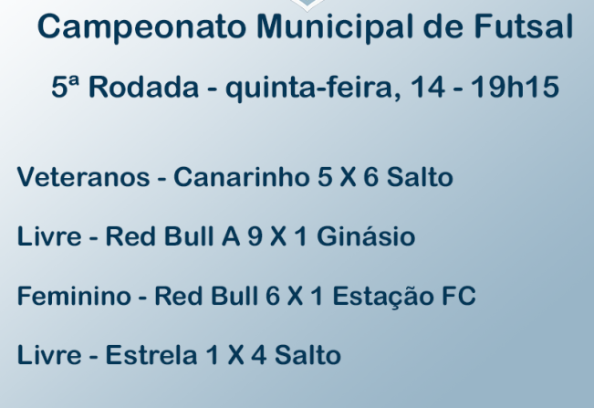 Confira os resultados da 5ª rodada do Municipal de Futsal