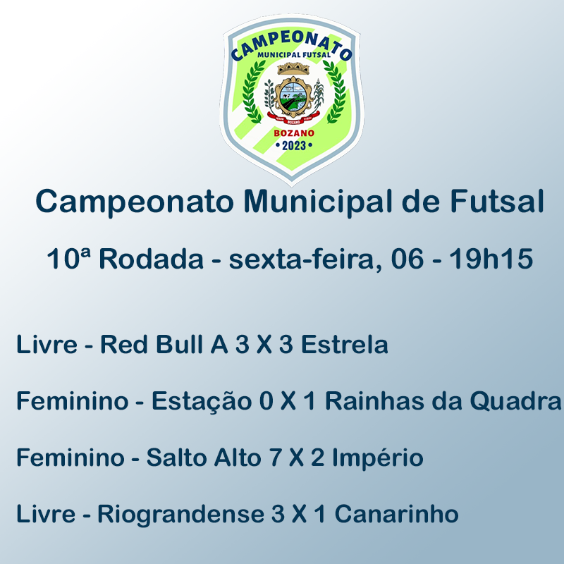 1º Campeonato Feminino de futebol de Salão, Confira os resultados